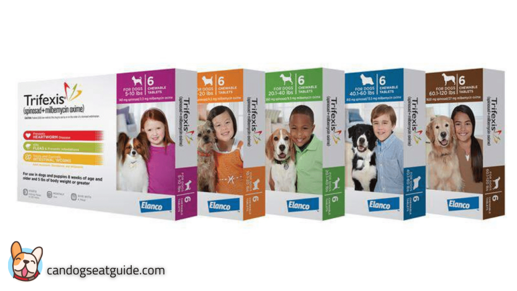 Dog Dewormers & Worm Medicine 6